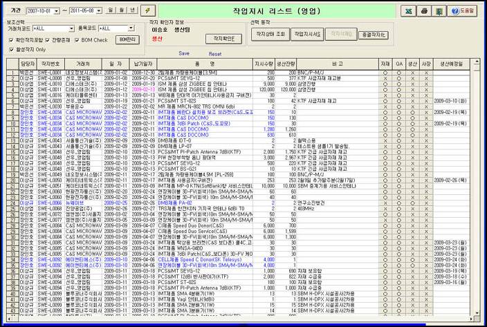 http://dlsoft.kr/images/erps03workorderlist.jpg